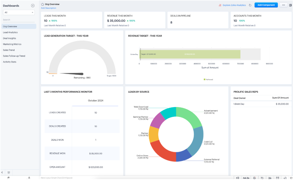 zoho-crm-features-in-usa 